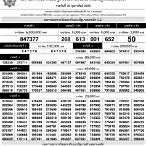 ตรวจ lottery
